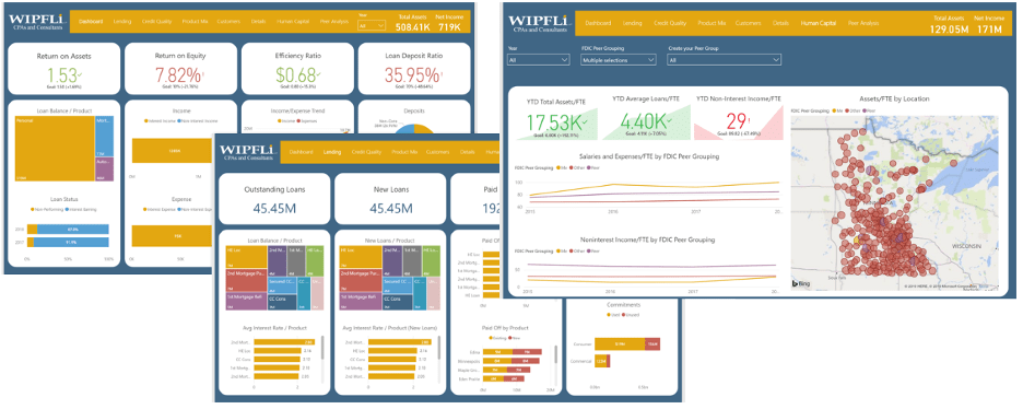 4 challenges financial institutions have that can be solved with dashboards and reporting