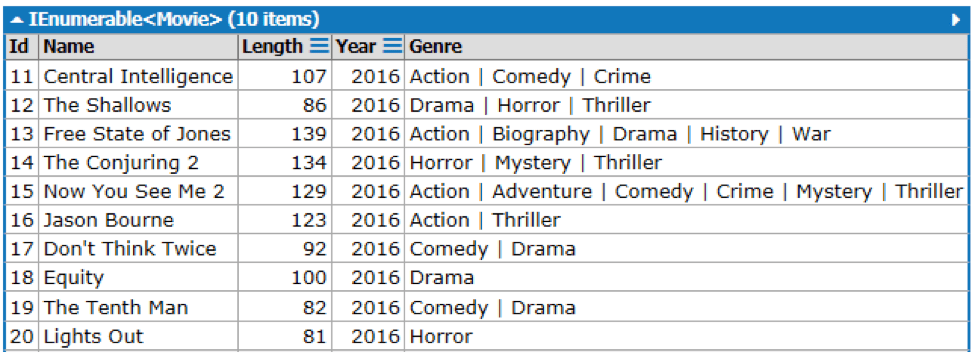LINQ filter: How to filter a list using another list with LINQ