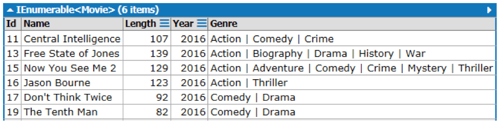 LINQ filter: How to filter a list using another list with LINQ